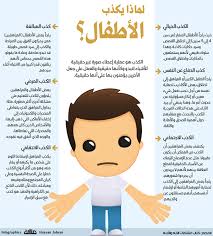 ملتقى الإرشادالطلابي Stu Guide Education Kids Training Discover