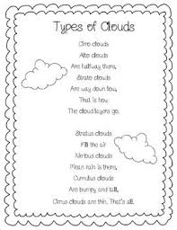 Types Of Clouds Poem Free Poems Clouds Weather Science