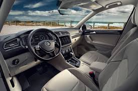2020 volkswagen tiguan review & buying guide | eye of the iguana. Vw Tiguan Allspace Panoramadach Volkswagen Osterreich