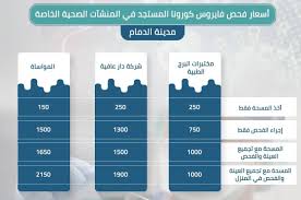 شركة الب راق للنقل البري الداخلي والدولي Posts Facebook