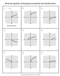 Square Root Function Graph Transformations Notes Charts And Quiz