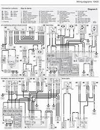 406 indicator lights and pointers schematic. Diagram Peugeot 307 Wiring Diagram Book Full Version Hd Quality Diagram Book Diagramtonyb Nowroma It