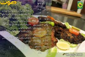 Chapli Kabab Chicken Snacks Veg Recipes Food