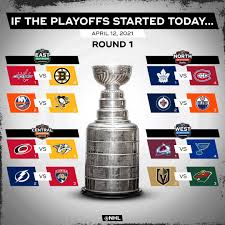 The stanley cup playoffs have a different format this year because of the nhl's truncated regular season. Nhl Playoffs 2021 Bracket