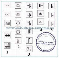خلفيات في الأسئلة والأجوبة ذاتية اللصق وحساب واختيار خلفية مع يديك كيف تصنع نفسك