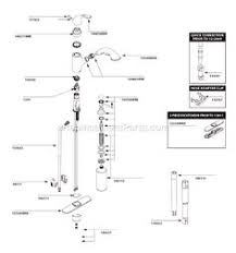 No special tools are required for this repair. Moen Kitchen Faucets Repair