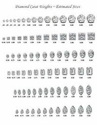 50 Best Diamond Chart Images In 2019 Diamond Chart