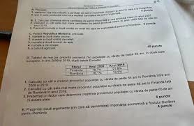 Ce subiecte au picat și bacalaureat 2021. C7kcdtaawkbgim