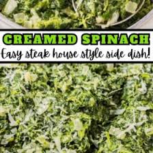 Best Creamed Spinach Recipe