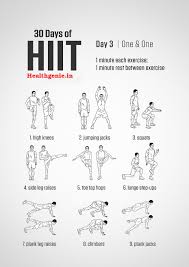 Health And Fitness Tips Gym Nutrition Diet Wellbeing Natural Beauty Guide 30 Days Of Hiit Hiit Workout At Home Hiit