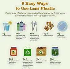 In 2016, the world produced around 335 million metric tonnes of plastics a year (source), and this number is still rising. Facebook