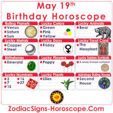 May 19 Zodiac Full Horoscope Birthday Personality Zsh