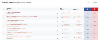 8 Best Keyword Research Tools For Seo In 2020 Compared In 2020 Keyword Planner Keyword Suggestion Writing Blog Posts