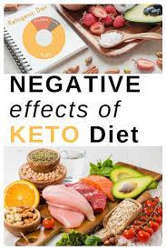 Negative Effects Of Keto Diet Side Effects Keto Diet Keto Diet Side Effects Diet And Nutrition Diet