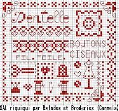 Access needlework patterns to download and you can check your pattern wherever you go. 24 Sewing Themed Cross Stitch Patterns Ideas Cross Stitch Patterns Stitch Patterns Cross Stitch