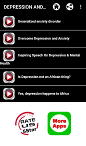 Online depression test for teenagers. Depression Anxiety Self Test Africa S Version For Android Apk Download