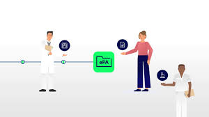 Notfalldokumente vordruck / wie oft muss ich die patientenverfügung aktualisieren?. Veranstaltung Medizinische Anwendungen Der Telematikinfrastruktur Onlinerollout