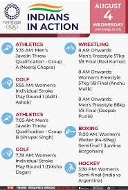 Anshu has got olympic quota in the women's 57 kg freestyle event. 0d1m2htx8r4wsm