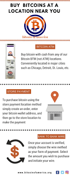 Moreover, they have a unique shipping address located in california. How To Use Bitcoin Atm In Usa Arxiusarquitectura