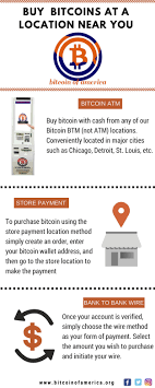 If you prefer buying bitcoin with a credit card supported countries: How To Use Bitcoin Atm In Usa Arxiusarquitectura