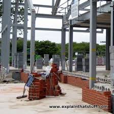 Maybe you would like to learn more about one of these? How Buildings Work The Science Of Forces And Static Structures