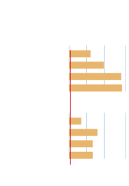 How Volkswagens Defeat Devices Worked The New York Times