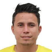 Roger Torres FIFA 19