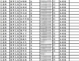宅男腐女的爱好导航。 地址发布页： landh.cyou 最新地址： ldh. D9c2htkwd692vm