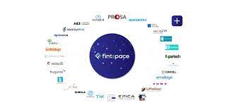 Buy the selected items together. Finconecta And Glints By Prosa Launch Fintspace Finconecta