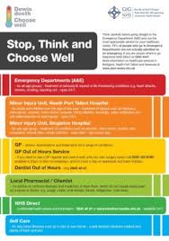 Choose Well Poster New Health Board Nhs Swansea Bay