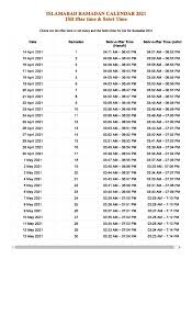 May 08, 2021 · as the islamic calendar is based around the lunar cycle, the holy month of ramadan rotates by approximately ten days each year. Ramadan Calendar 2021 Download Ramazan Calendar 2021