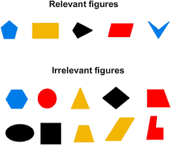 Check spelling or type a new query. Example Of Relevant And Irrelevant Figures Used As Stimuli Five Download Scientific Diagram