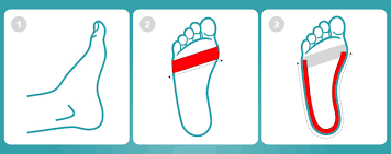 Wrapping the foot from the ball of your foot to the heel; How To Treat Plantar Fasciitis Using Taping Techniques Steroplast Healthcare