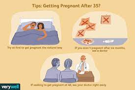 Check spelling or type a new query. Overview And Help For Getting Pregnant After 35
