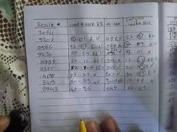 Rumus Prediksi Shanghaipools Rabu 08 Juli 2020 Youtube