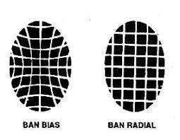 We did not find results for: Compound Ban Kendaraan Catatan Ku