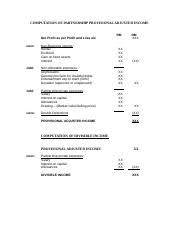 How to calculate balancing charge and balancing allowance malaysia. Format Computation 1 Xlsx Computation Of Chargeable Income Tax For Ya Xxxx Husband Wife S 4 A Business Income Adjusted Income Add Balancing Charge Course Hero