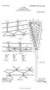Check spelling or type a new query. Traditional Thursday 1907 Wooden Lacrosse Stick Lacrosse All Stars