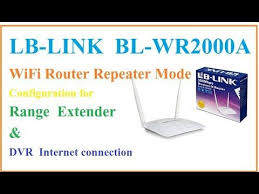 Pin On Techtrickszone Com