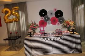 From birthday messages to fun birthday party ideas every birthday we celebrate is meaningful. Best Birthday Decoration Ideas For Girl In 2021 By Age