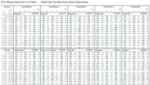 federal tax rate table nyaon info