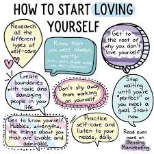 How To Start Loving Yourself Mentalhealth Positive Encouragement Psikologi Positif Pikiran Positif Psikologi