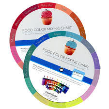 chefmaster color mixing chart ck products