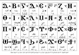 Dancing letters, a studio on scratch. Coptic Alphabet Ancient Alphabets Aramaic Alphabet Ancient Egypt Art