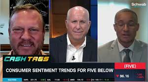 Five Below (FIVE) Turnaround "Working, but It's Going to Take Some Time"