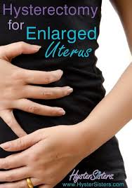 My Doctor Has Suggested A Total Abdominal Hysterectomy Because I Have An Enlarged Uterus Is That Really The Only Option F Hysterectomy Uterus Fibroid Surgery