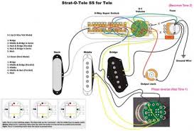 This is a huge post with lots of resource links. Wiring Help Needed Fender S1 Content Fender Stratocaster Guitar Forum