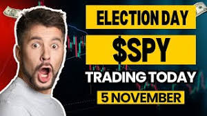 SPY/QQQ Plan Your Trade For 11-4: Election Week Is Here