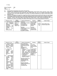 Download silabuskurikulum 2013 biologi sma kelas x. Silabus Biologi Smk Kesehatan Kelas X Xi Pdf