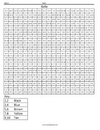 People who are suffering from depression, anxiety and even post traumatic stress disorder. Belle Subtraction Clear Disney Princess Coloring Pages Coloring Squared